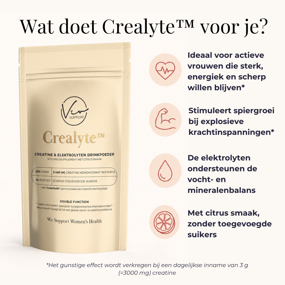 Crealyte – Creatine & Elektrolyten