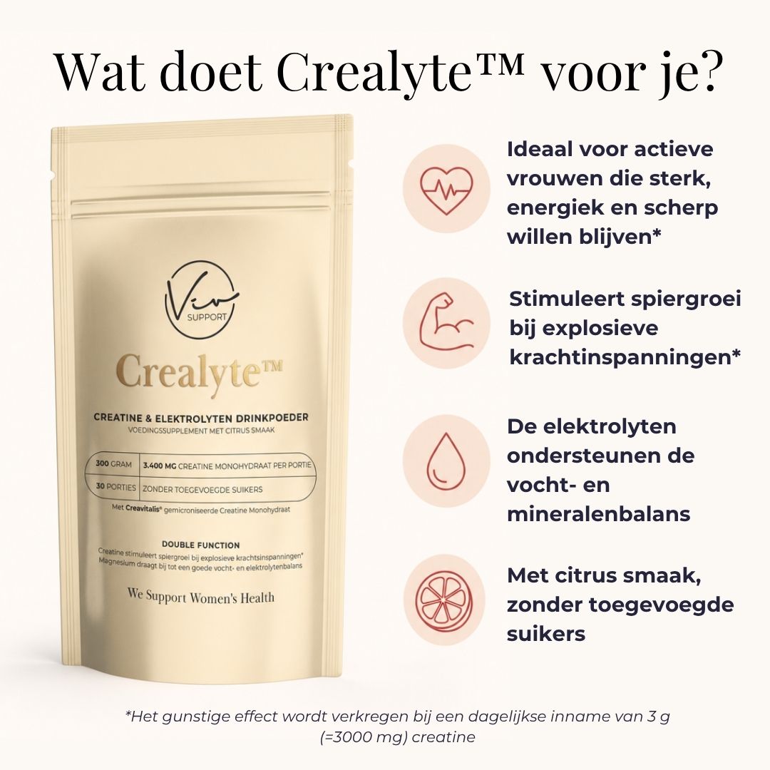 Crealyte – Creatine & Elektrolyten