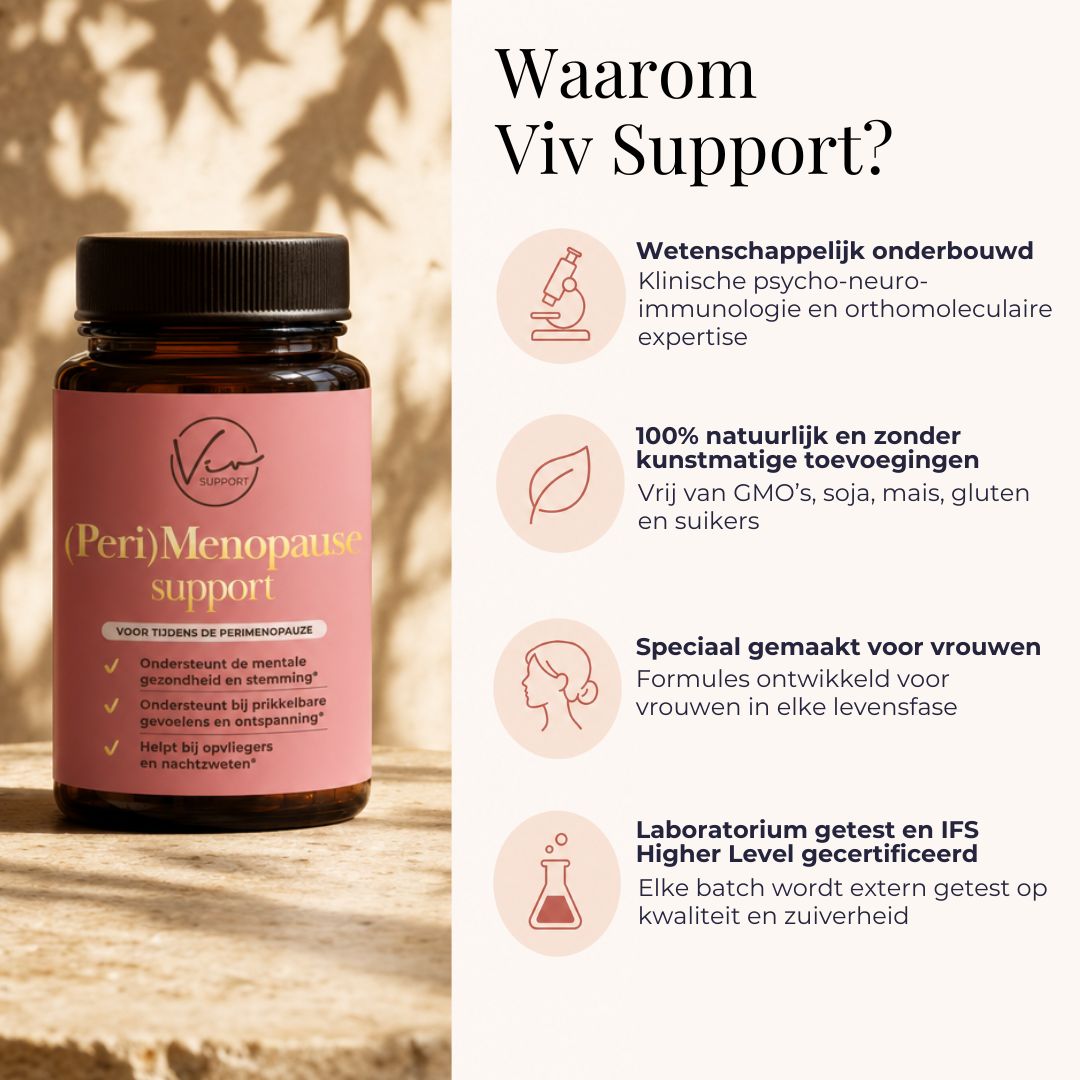 (Peri) Menopause Support