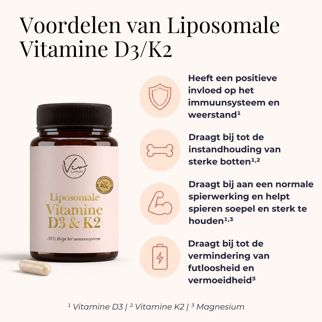 Vitamine D3 & K2 - visual 1