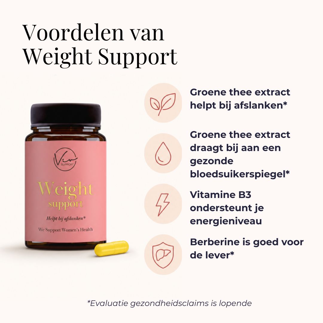 Weight Support - visual 1