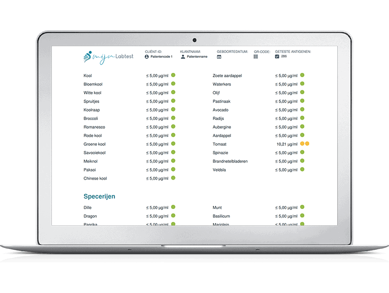 Voedsel Intolerantie Test pro