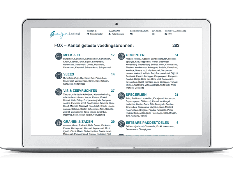 Voedsel Intolerantie Test pro